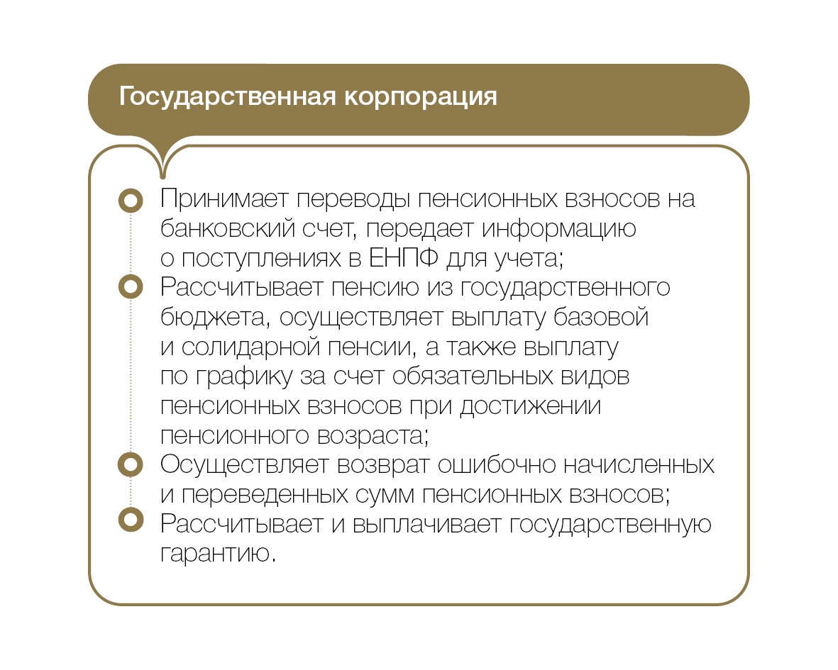 Накопительная пенсионная система